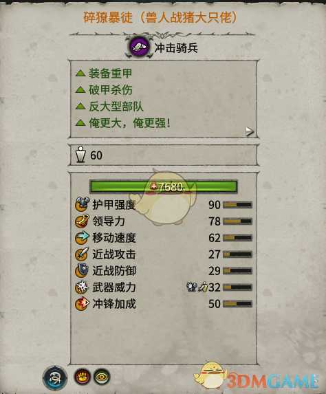 《全面战争:战锤2》兽人战猪大只佬实用性分析