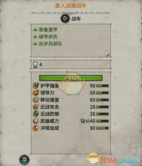 《全面战争:战锤2》兽人战猪战车实用性分析