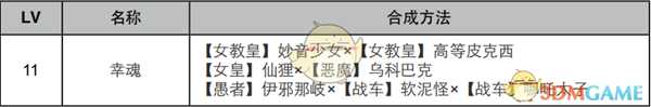 《女神异闻录4:黄金版》女教皇面具合成表