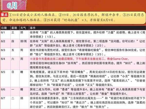 《女神异闻录4:黄金版》6月行动推荐