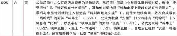 《女神异闻录4:黄金版》6月行动推荐