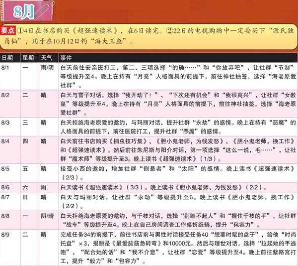 《女神异闻录4:黄金版》8月行动推荐