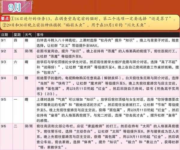 《女神异闻录4:黄金版》9月行动推荐