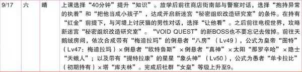 《女神异闻录4:黄金版》9月行动推荐