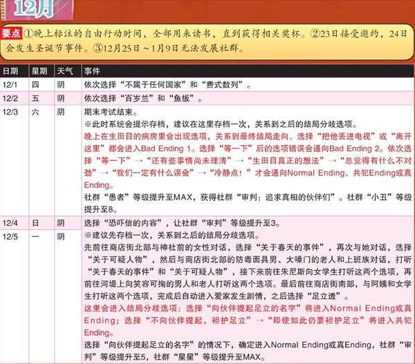 《女神异闻录4:黄金版》12月行动推荐