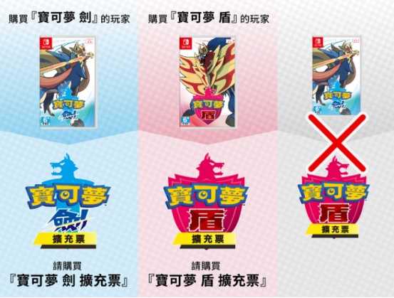 迅游主机游戏攻略:《宝可梦剑盾》DLC购买后无车票解决方法