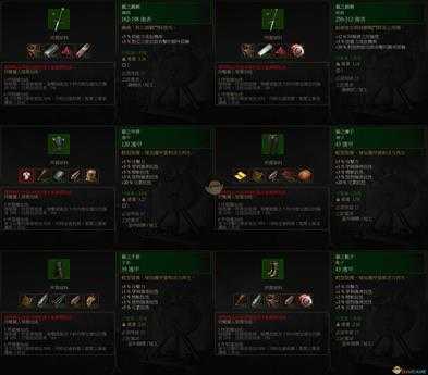 《巫师3:狂猎》初级猫套装属性一览