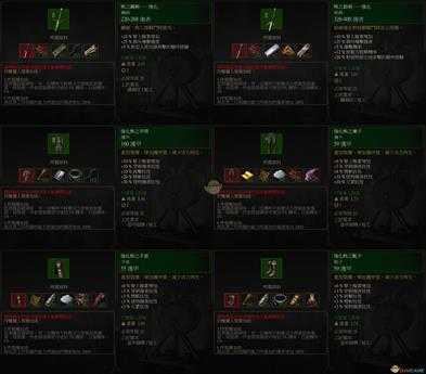 《巫师3:狂猎》中级熊套装属性一览