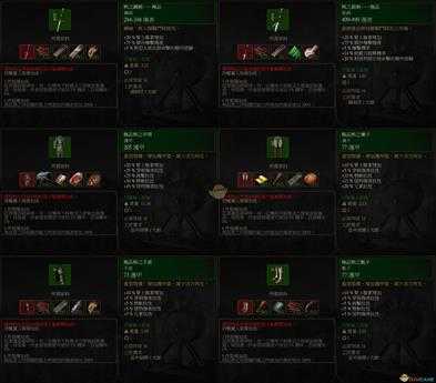 《巫师3:狂猎》极品熊套装属性一览