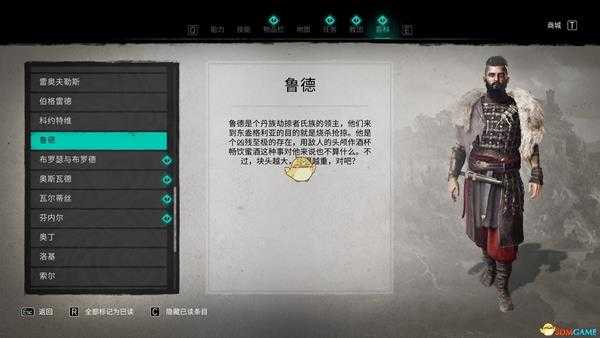《刺客信条:英灵殿》鲁德人物背景介绍