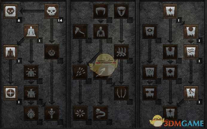 《暗黑破坏神2:重制版》死灵法师纯召唤流加点