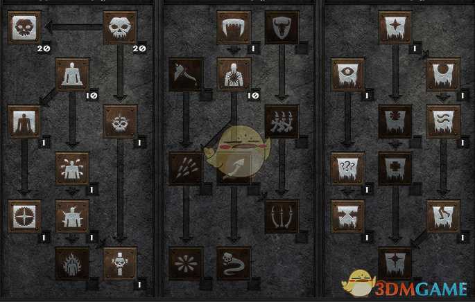 《暗黑破坏神2:重制版》死灵法师纯召唤流加点