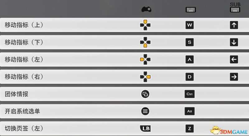 《偶像大师:星耀季节》上手指南 演出操作说明打圈技巧