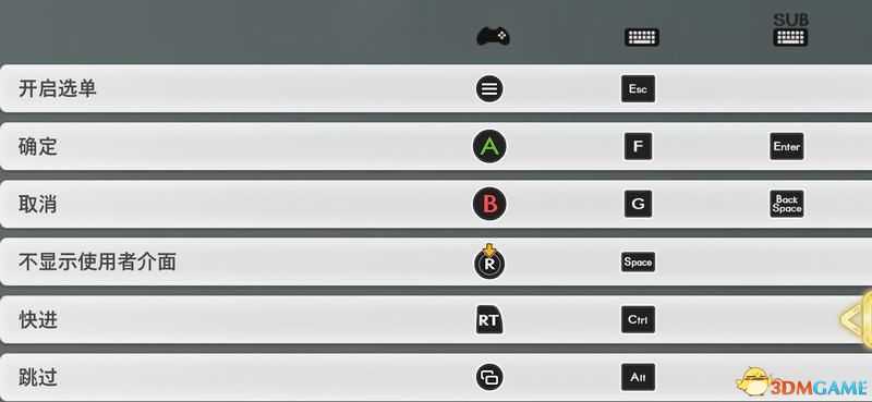 《偶像大师:星耀季节》上手指南 演出操作说明打圈技巧
