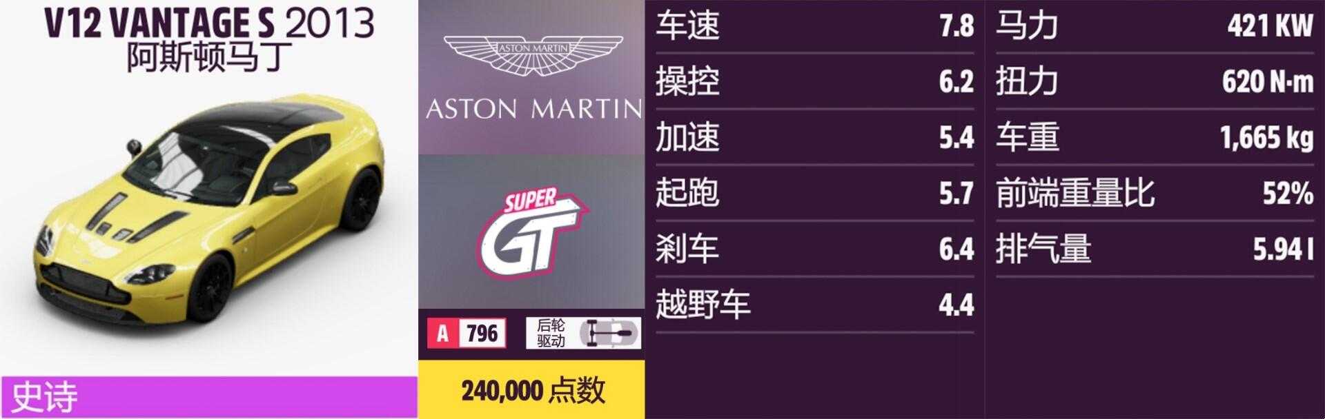 《极限竞速:地平线5》阿斯顿马丁全车辆获取方法介绍