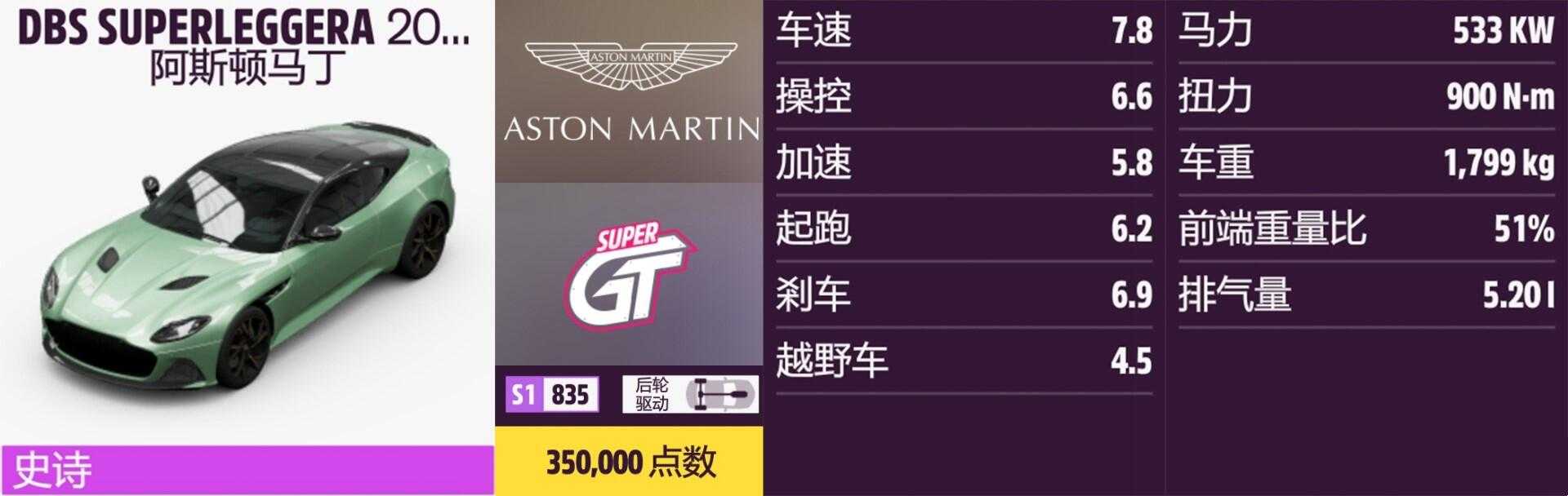 《极限竞速:地平线5》阿斯顿马丁全车辆获取方法介绍