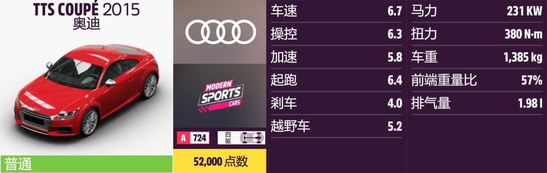 《极限竞速:地平线5》奥迪全车辆获取方法介绍