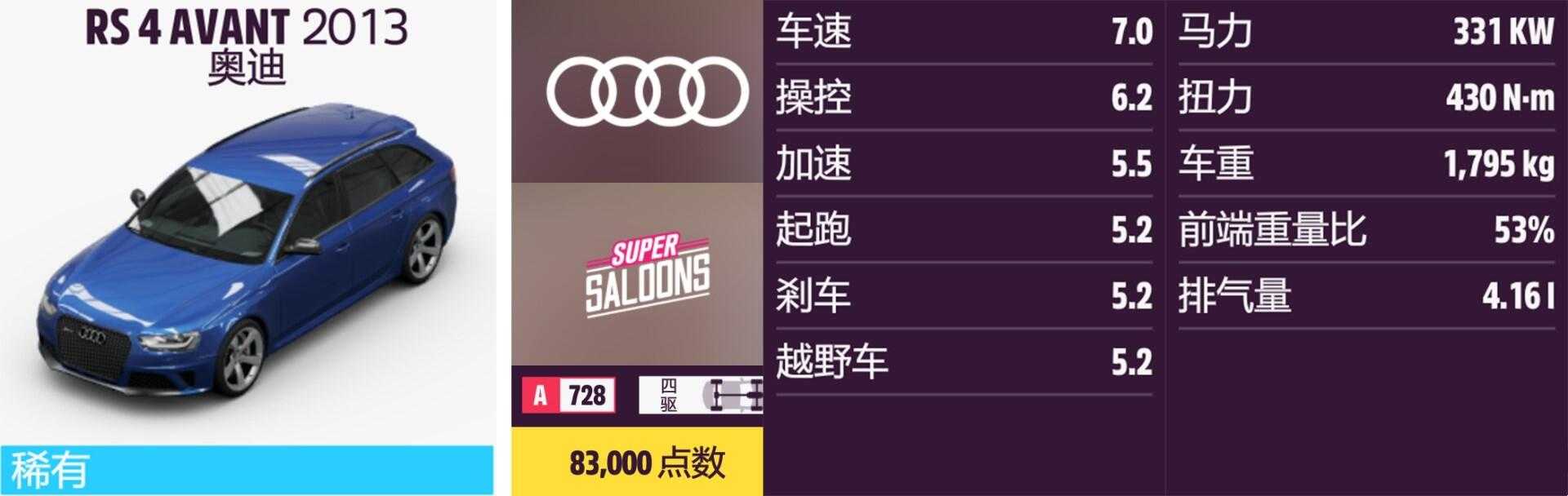 《极限竞速:地平线5》奥迪全车辆获取方法介绍