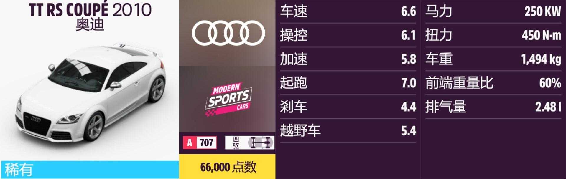 《极限竞速:地平线5》奥迪全车辆获取方法介绍