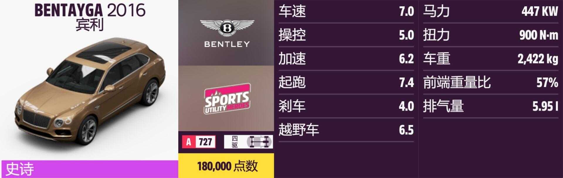 《极限竞速:地平线5》宾利全车辆获取方法介绍