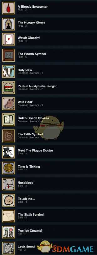 《锈湖:天堂岛》全成就攻略