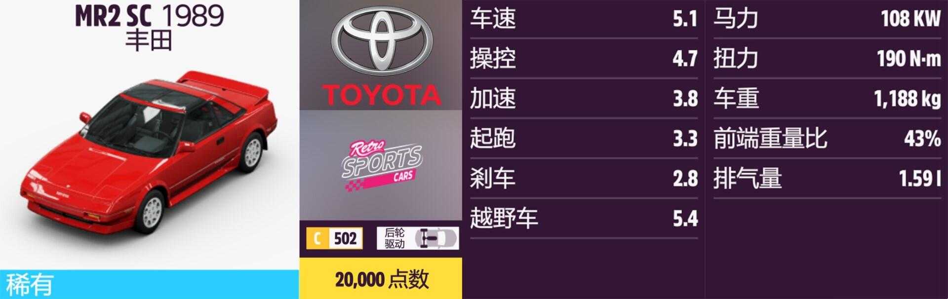 《极限竞速:地平线5》丰田全车辆获取方法介绍