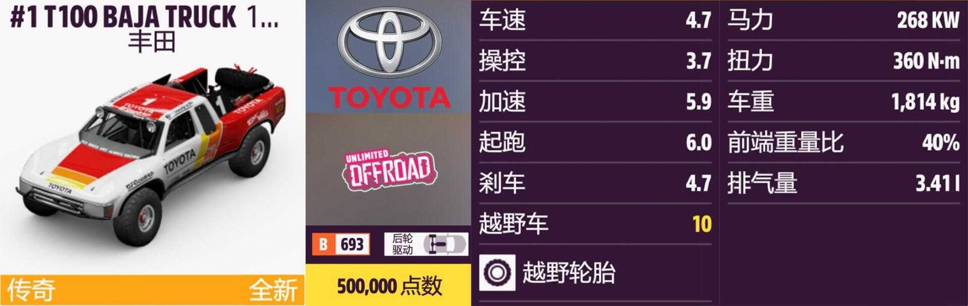 《极限竞速:地平线5》丰田全车辆获取方法介绍