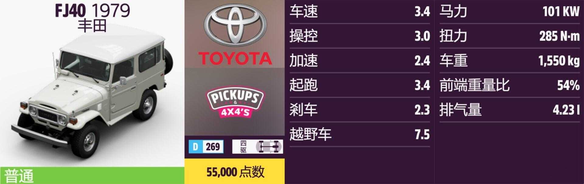 《极限竞速:地平线5》丰田全车辆获取方法介绍