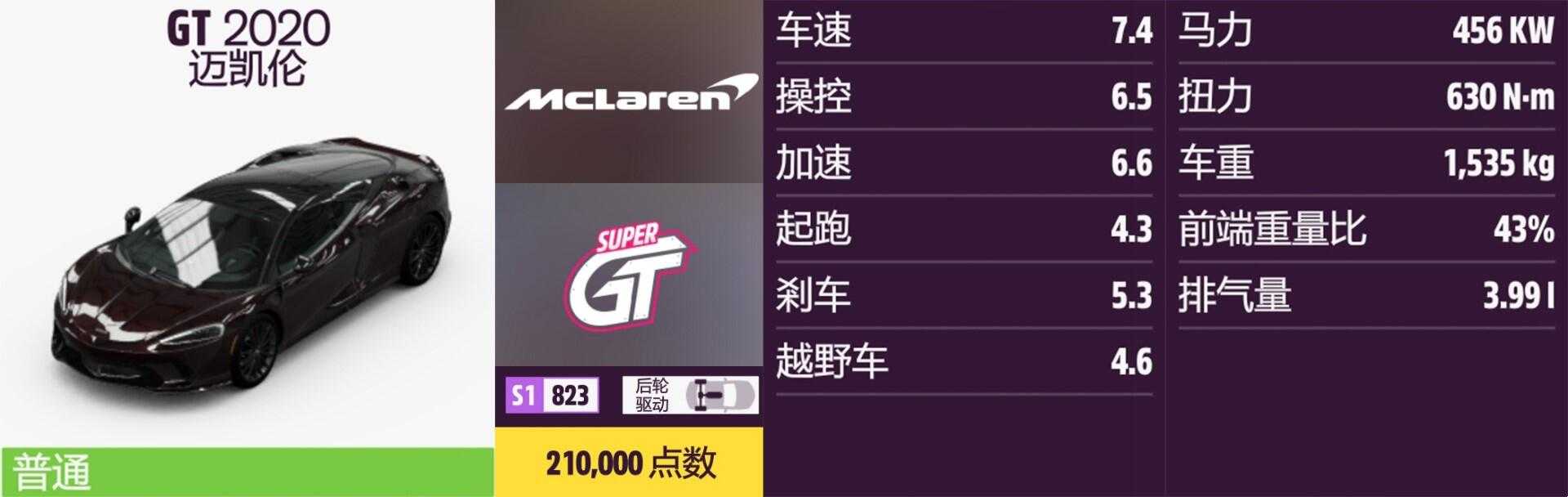 《极限竞速:地平线5》迈凯伦全车辆获取方法介绍