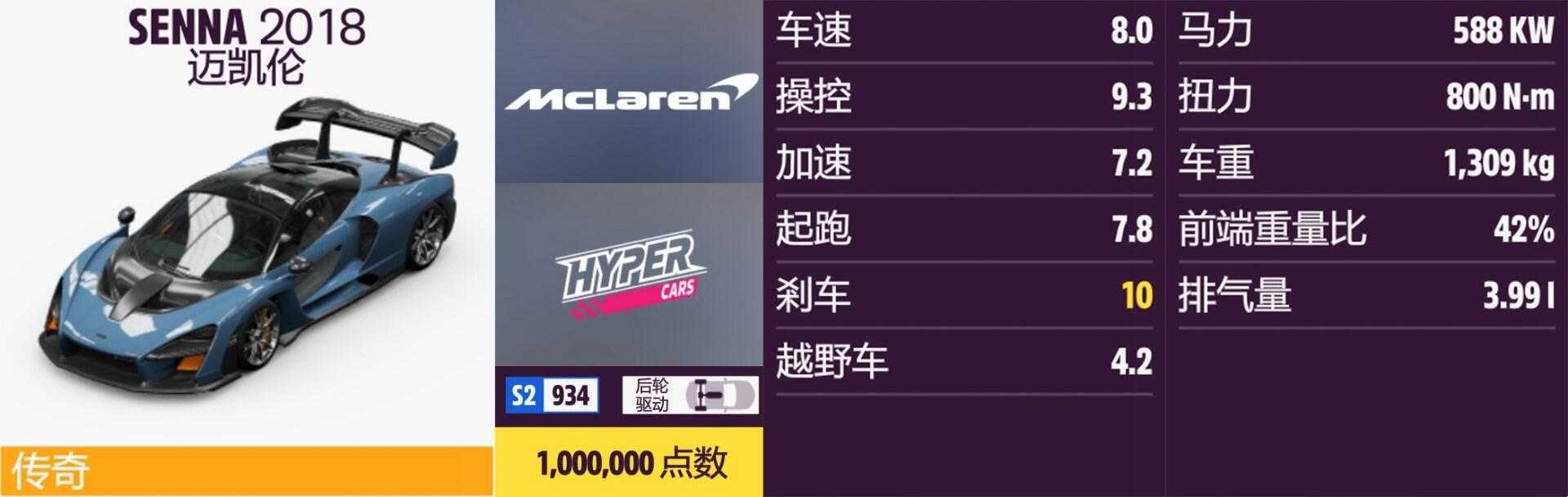 《极限竞速:地平线5》迈凯伦全车辆获取方法介绍