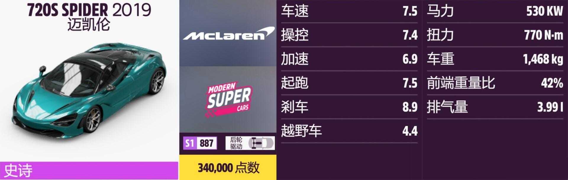 《极限竞速:地平线5》迈凯伦全车辆获取方法介绍