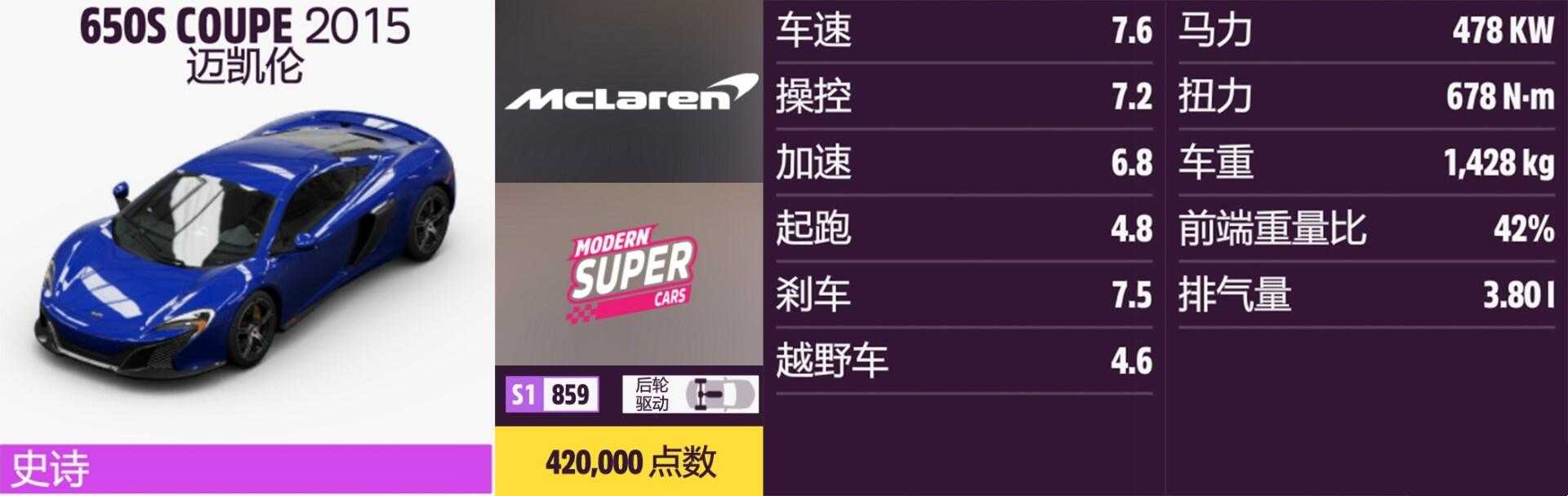 《极限竞速:地平线5》迈凯伦全车辆获取方法介绍