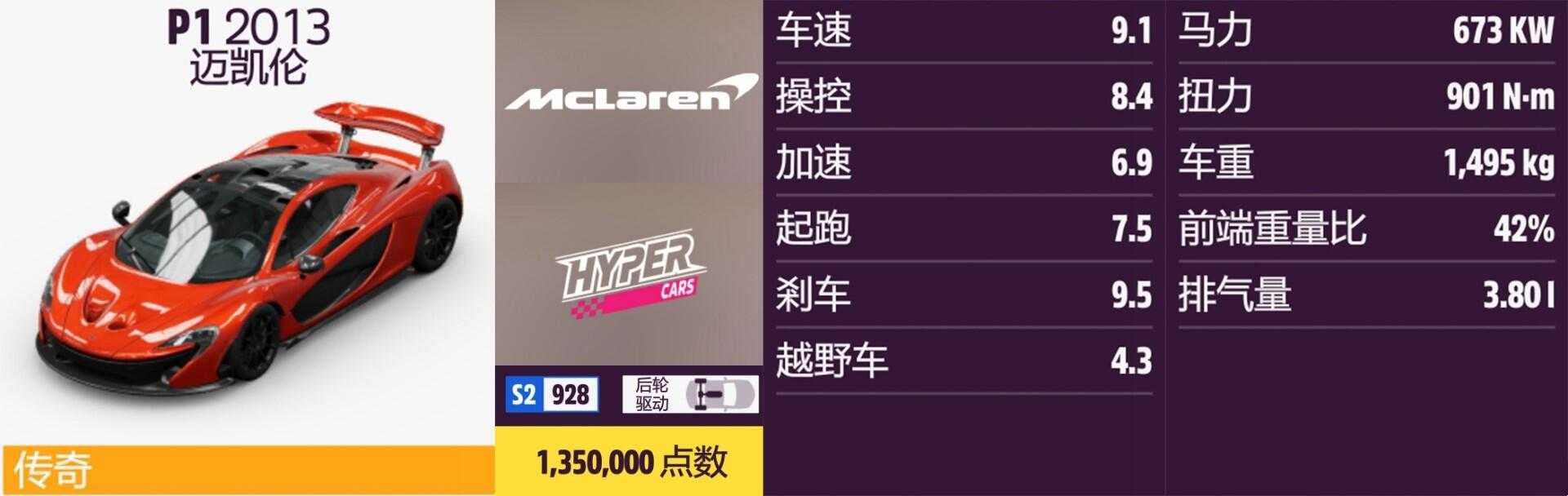 《极限竞速:地平线5》迈凯伦全车辆获取方法介绍