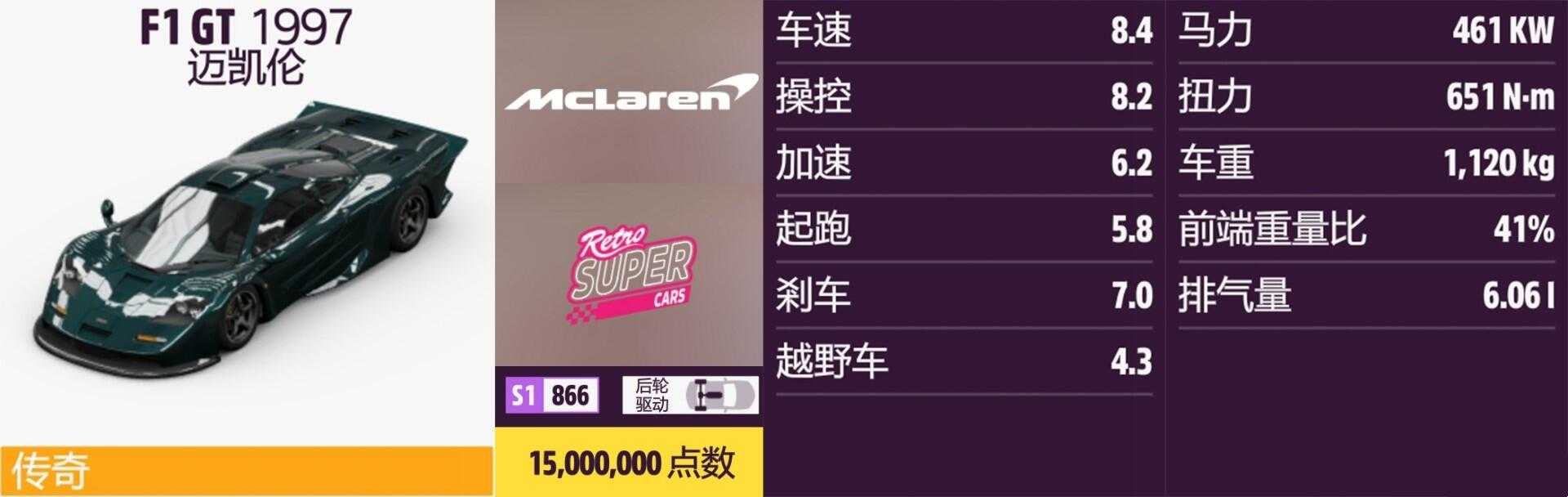 《极限竞速:地平线5》迈凯伦全车辆获取方法介绍