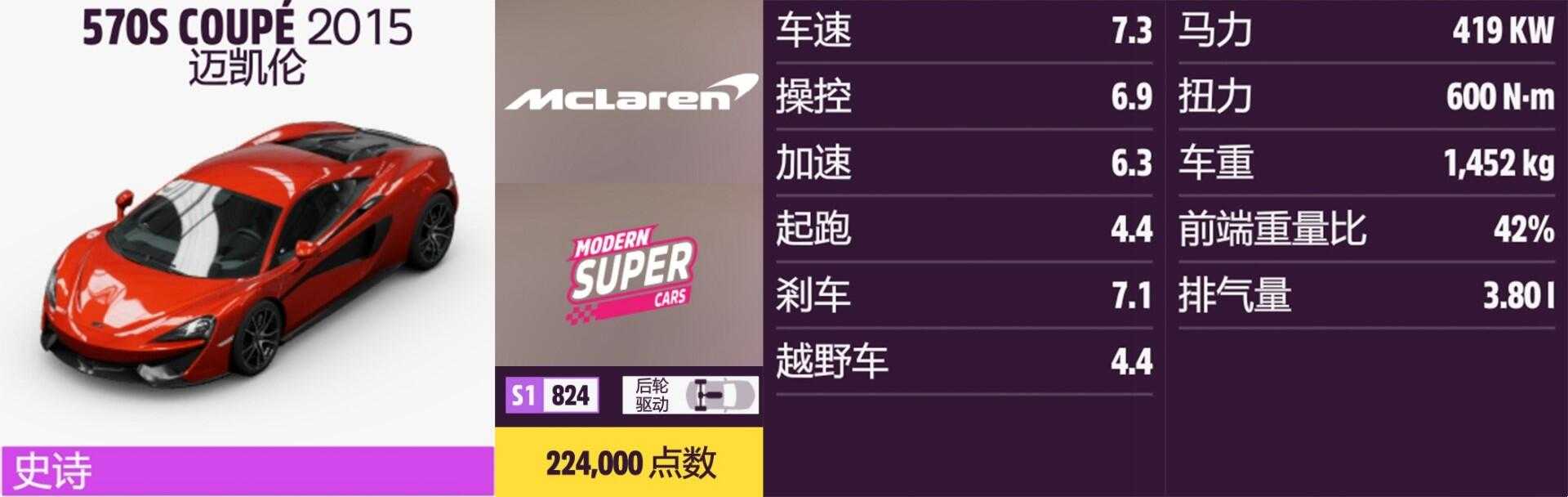 《极限竞速:地平线5》迈凯伦全车辆获取方法介绍