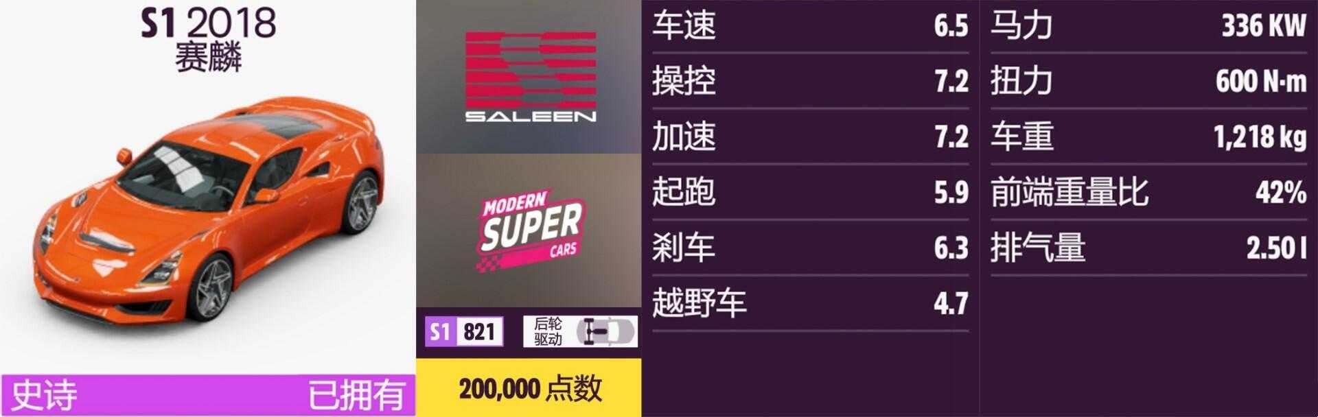 《极限竞速:地平线5》赛麟全车辆获取方法介绍