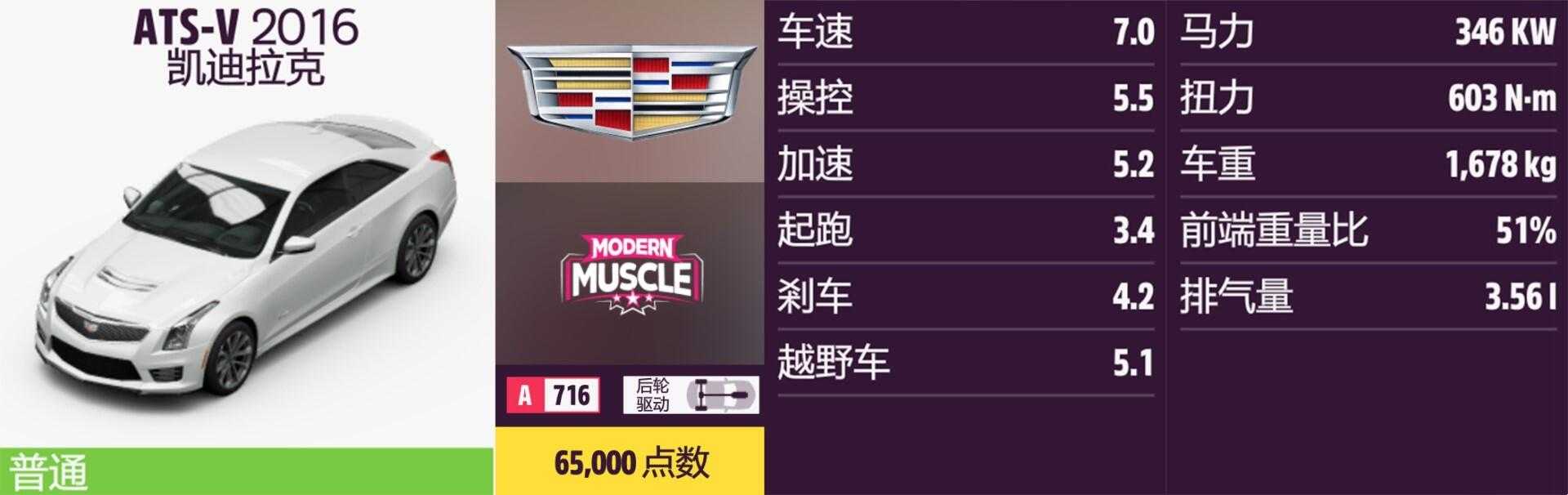 《极限竞速:地平线5》凯迪拉克全车辆获取方法介绍