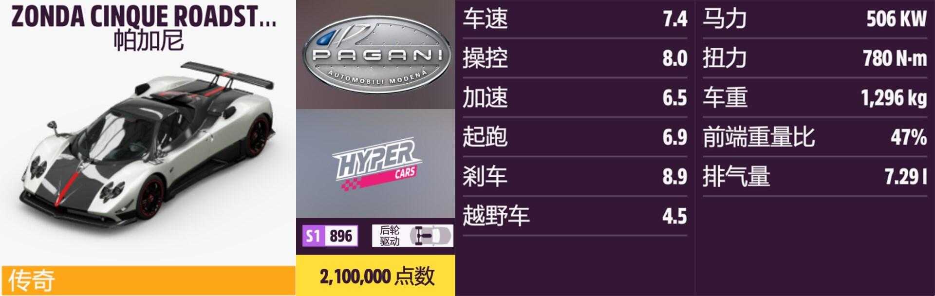 《极限竞速:地平线5》帕加尼全车辆获取方法介绍