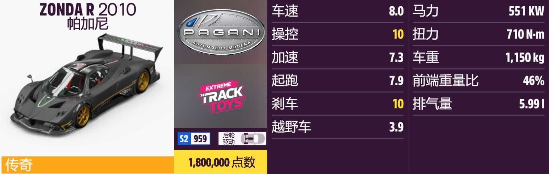 《极限竞速:地平线5》帕加尼全车辆获取方法介绍