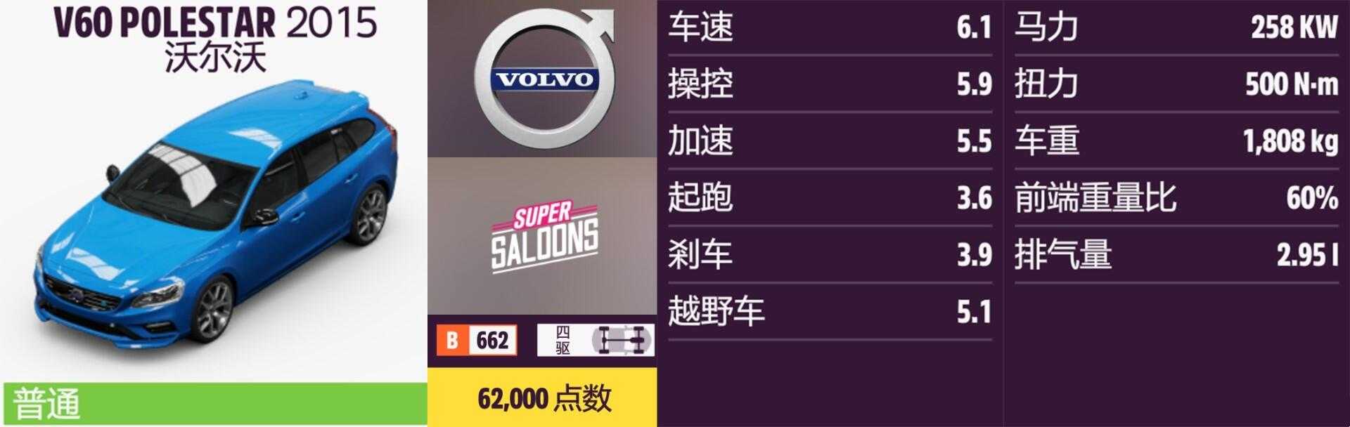 《极限竞速:地平线5》沃尔沃全车辆获取方法介绍