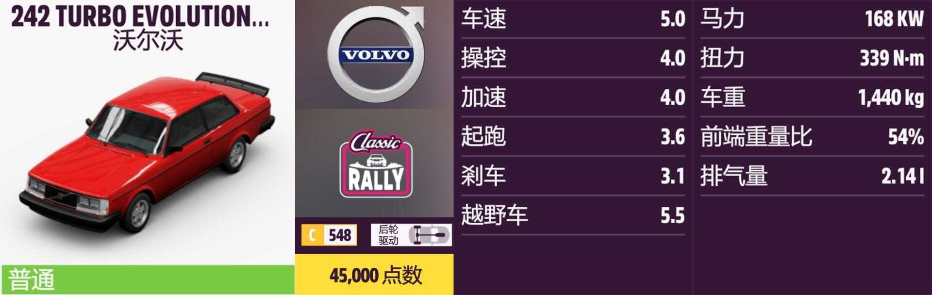 《极限竞速:地平线5》沃尔沃全车辆获取方法介绍