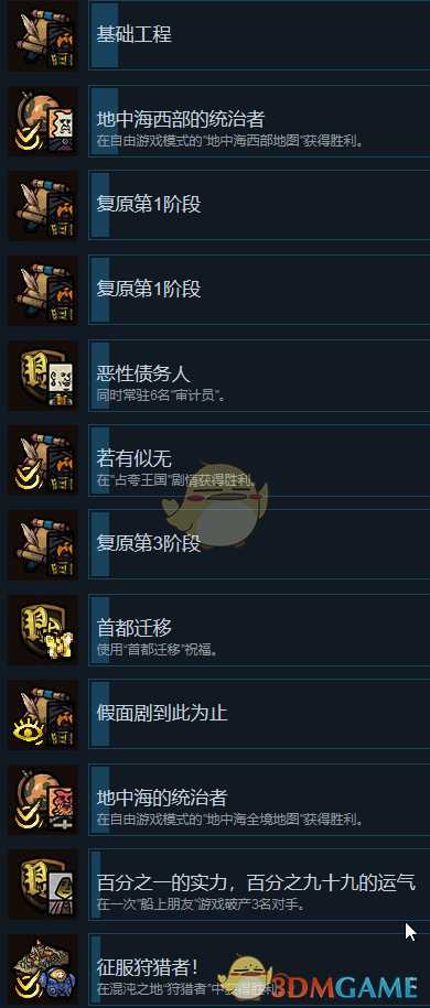 《冒险之旅:十字军东征》全成就一览