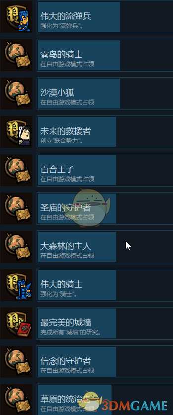 《冒险之旅:十字军东征》全成就一览