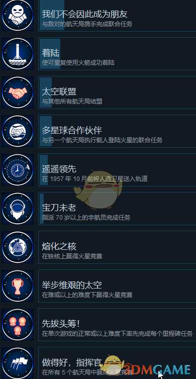 《火星地平线》全成就一览