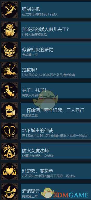 《纳赫鲁博王国地下城:混沌护符》全成就一览