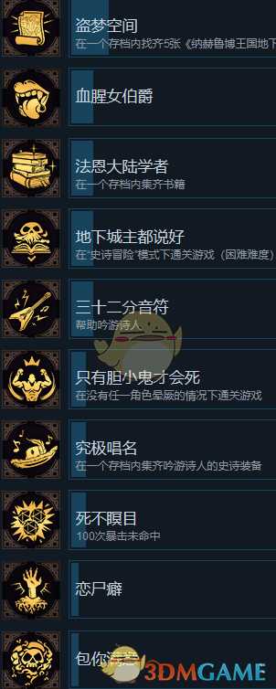 《纳赫鲁博王国地下城:混沌护符》全成就一览