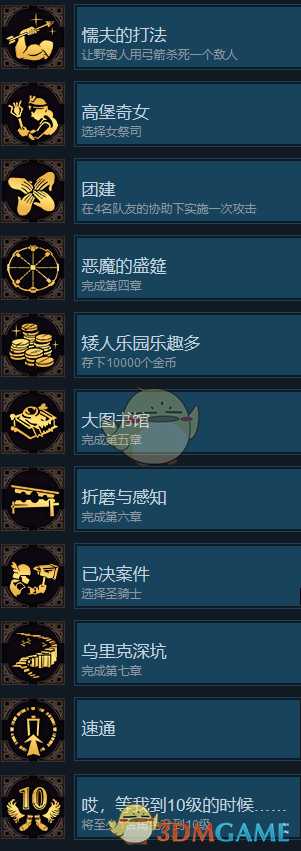 《纳赫鲁博王国地下城:混沌护符》全成就一览