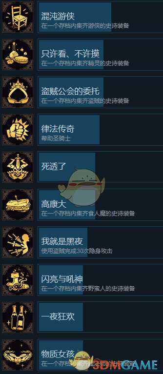 《纳赫鲁博王国地下城:混沌护符》全成就一览