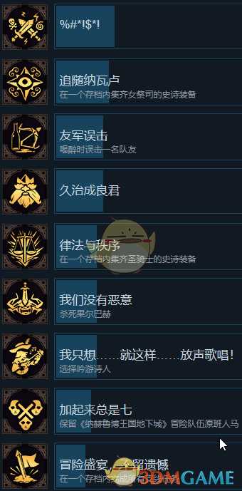 《纳赫鲁博王国地下城:混沌护符》全成就一览