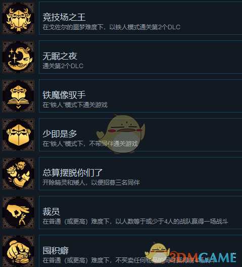 《纳赫鲁博王国地下城:混沌护符》全成就一览